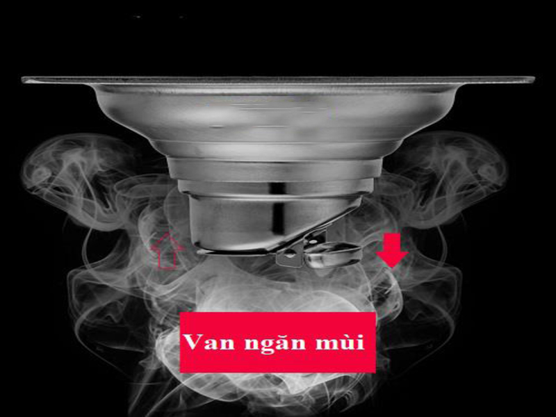 chọn phễu thoát sàn phòng tắm
